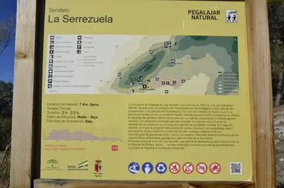 Plano de Apartamentos Rurales Parque