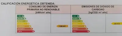 Plano de Bajo La Higuera FAMORCAS